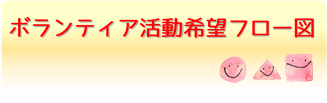 ﾌﾛｰ図(活動希望)